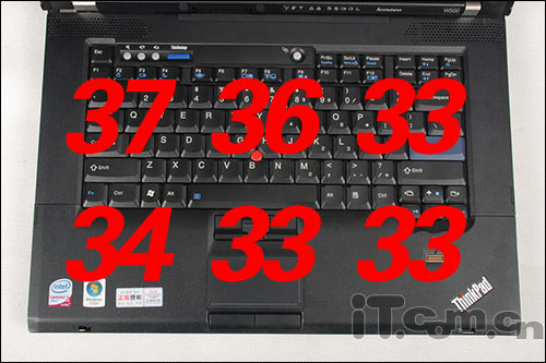 終極移動工作站 ThinkPad W500評測