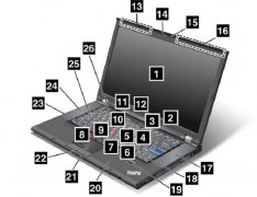 <b>標準二手T520/W520筆記本正面所有硬件標示以及功能介紹！</b>