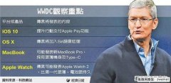 16款Macbook pro使用最新的IOS10系統(tǒng)并且有望支持蘋果支付！