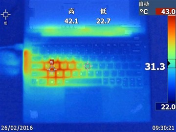 終于放棄VGA ThinkPad X260商務(wù)本評測