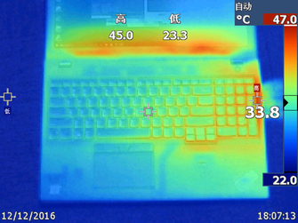 續(xù)航、散熱與功耗：T560表現(xiàn)全能平衡